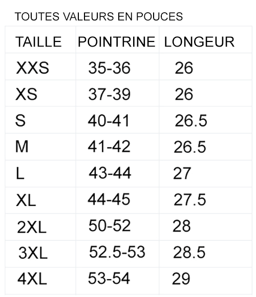 Graphique de Tailles 1000 Greentown