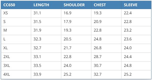 Mobb Medical Uniforms Canada - Size Chart